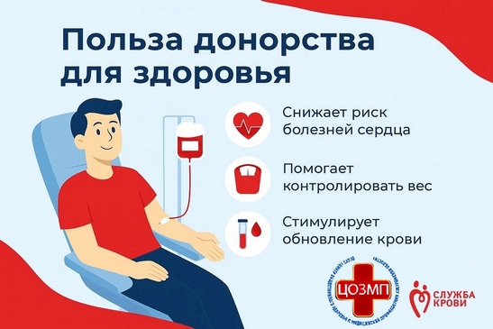 Неделя популяризации донорства крови и костного мозга с 13 по 19 апреля 2026