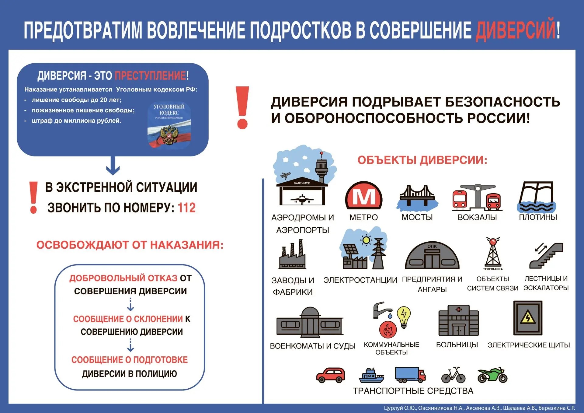 ПАМЯТКА ПО ПРОТИВОДЕЙСТВИЮ ВОВЛЕЧЕНИЯ НЕСОВЕРШЕННОЛЕТНИХ В ДИВЕРСИОННО-ТЕРРОРИСТИЧЕСКУЮ ДЕЯТЕЛЬНОСТЬ   